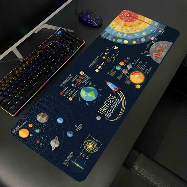 Lót chuột cỡ lớn 80x30 Chi tiết Keyboard Dày 3mm